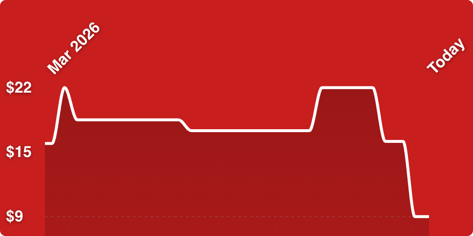 A white line on a red background
