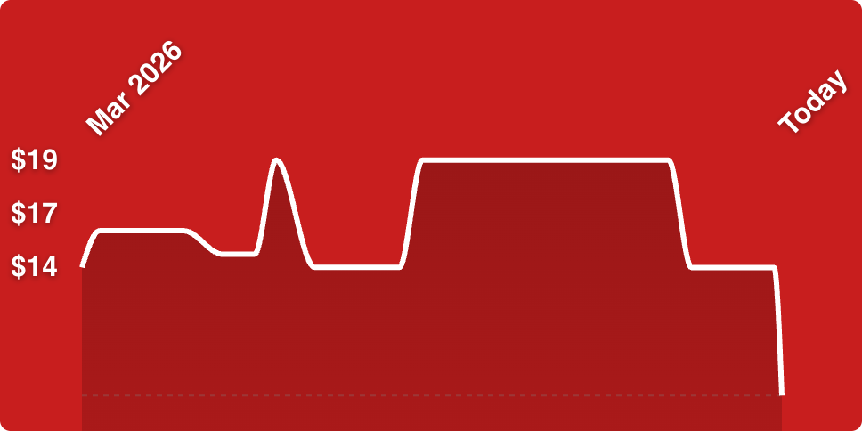 A white line on a red background