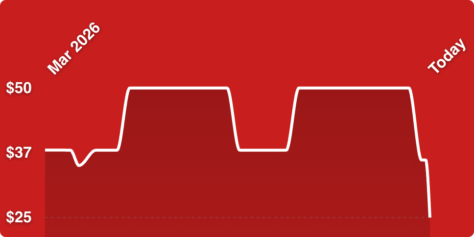 A white line on a red background