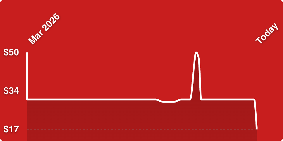 A white line on a red background
