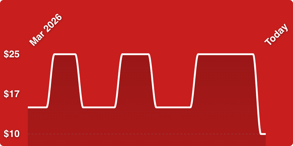 A red background with white lines