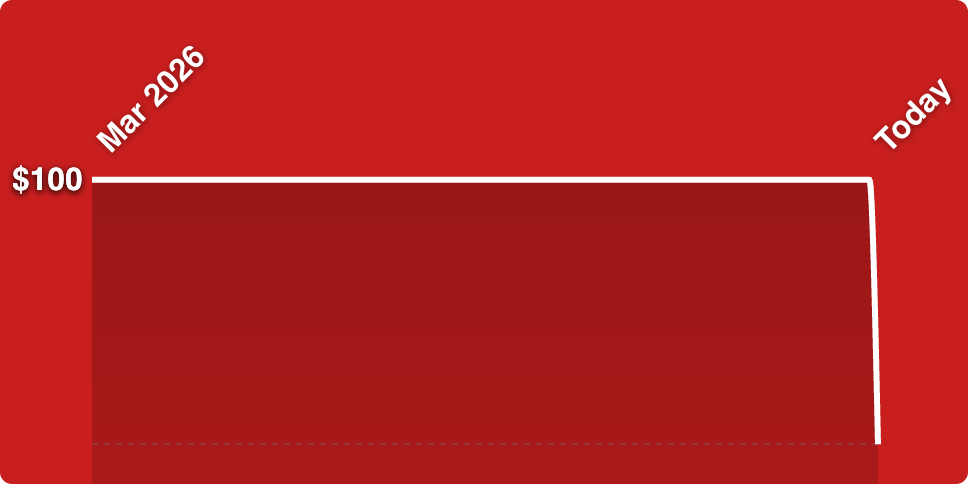 A red rectangular object with white lines