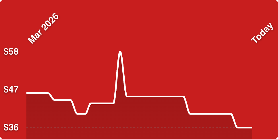A line drawing of a heartbeat