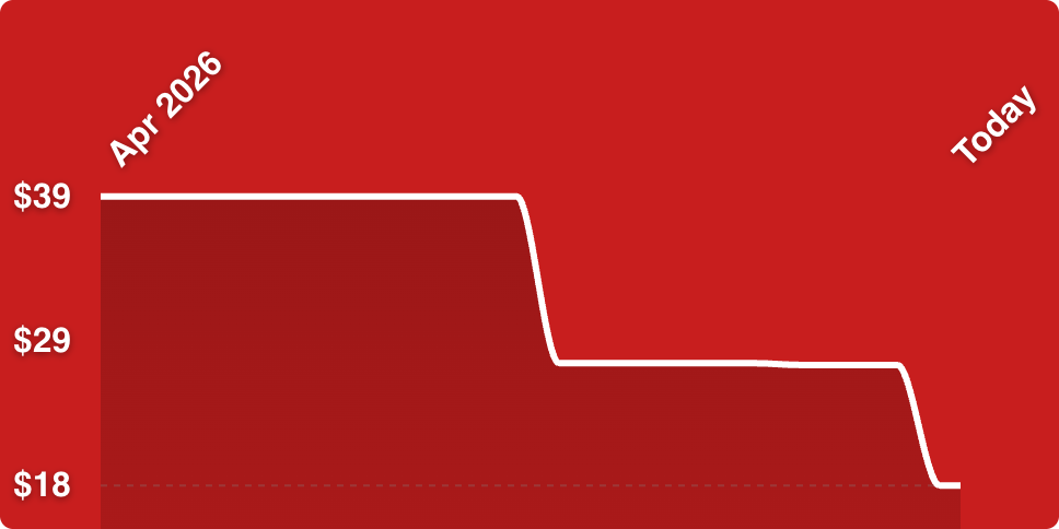 A line drawn on a red background