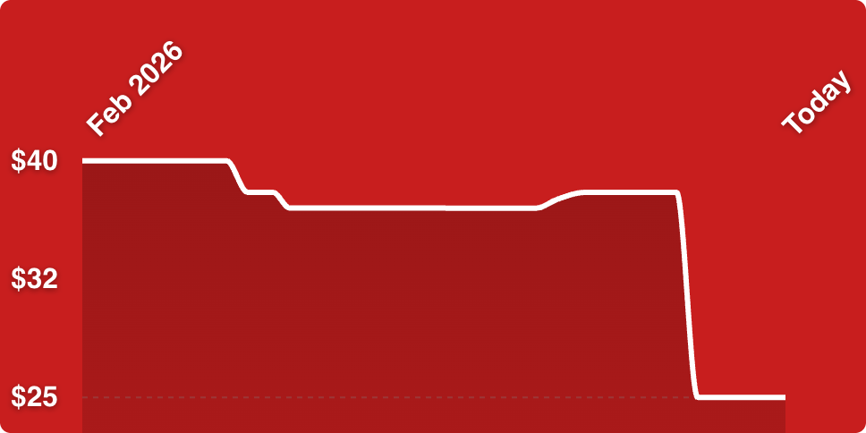 A white line on a red background