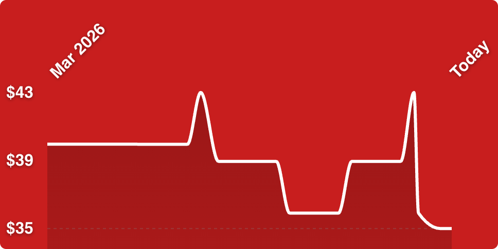 A line of a heartbeat