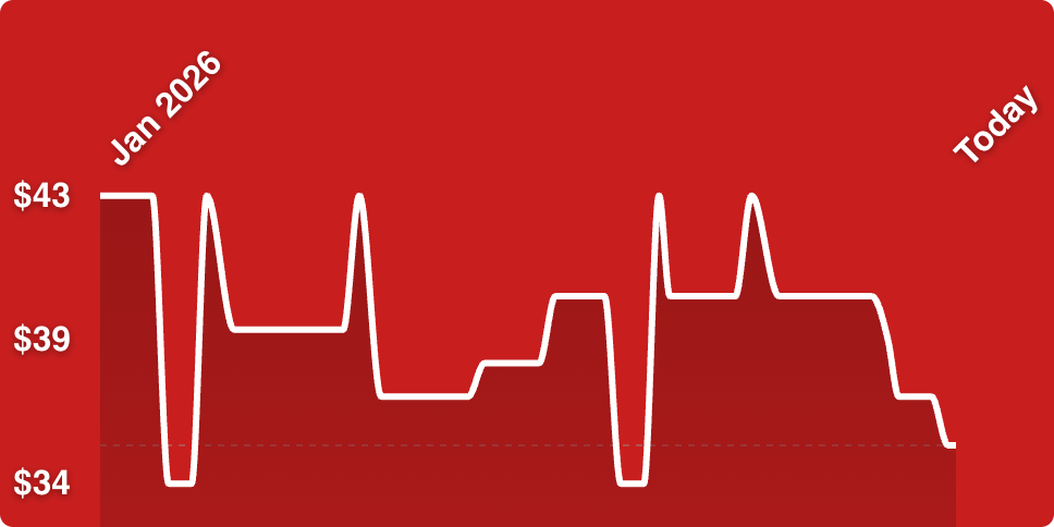 A line of a heartbeat