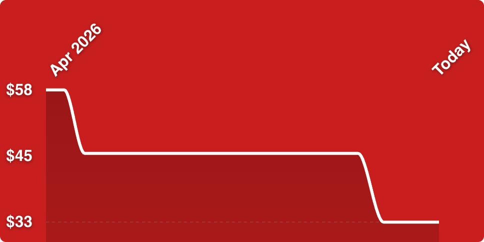 A red background with white lines