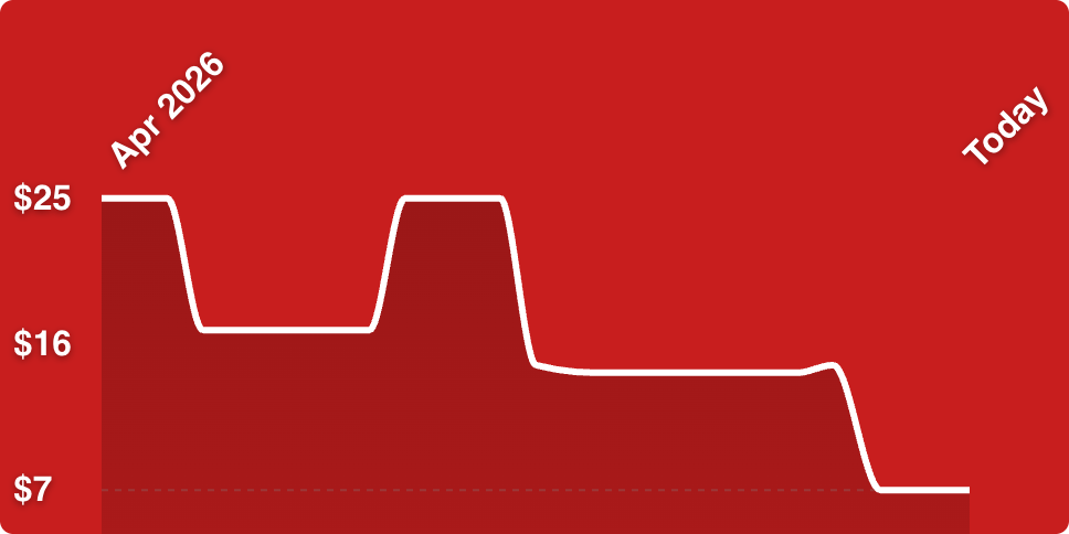 A white line on a red background