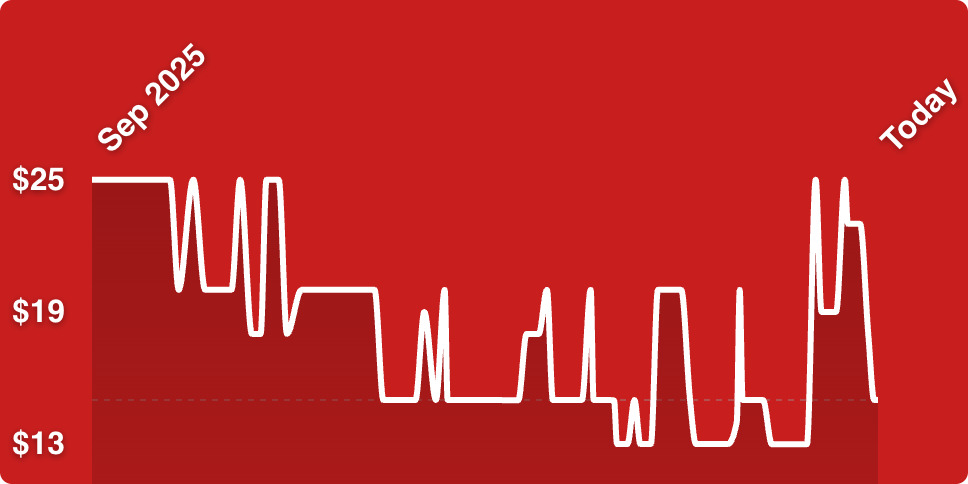 A white line on a red background