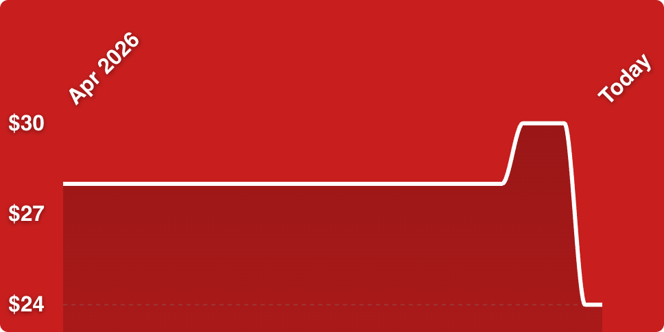 A red and white background
