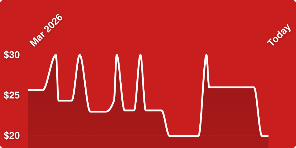 A white line on a red background