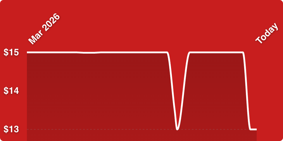 A red background with a line drawn on it