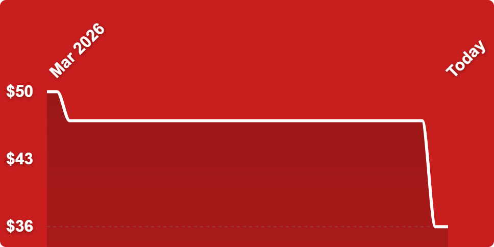 A red background with white lines