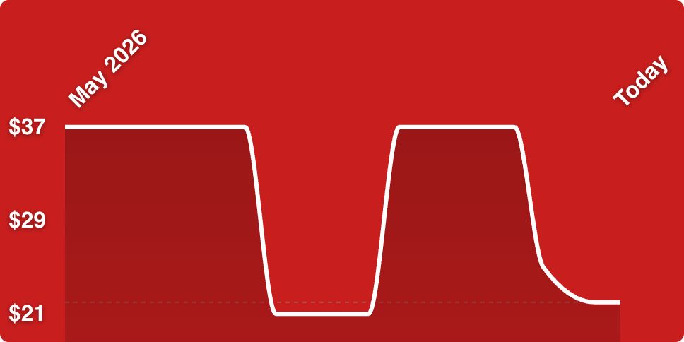 A red background with a white line
