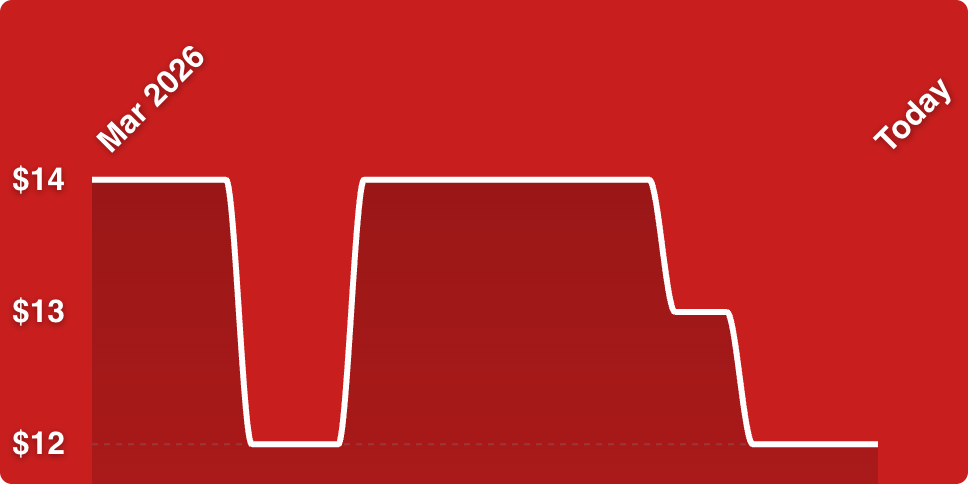 A white line on a red background