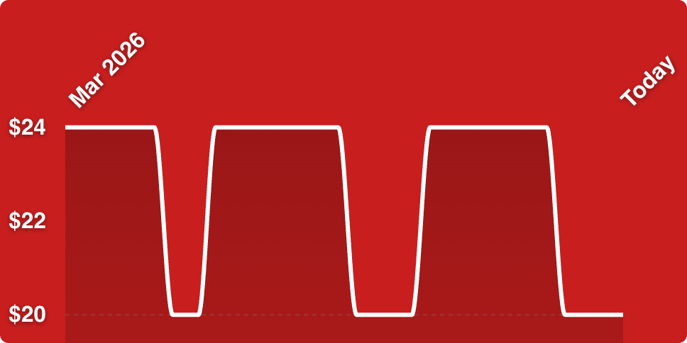 A red background with white lines
