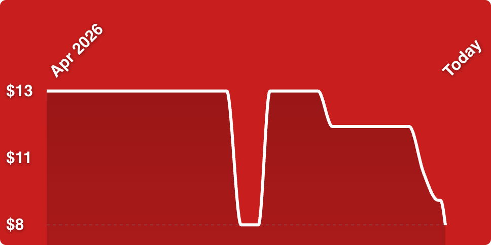 A red background with white lines