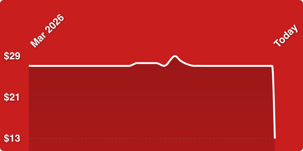 A red background with a line drawn on it
