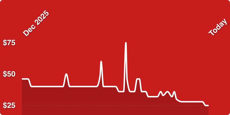 A white line on a red background