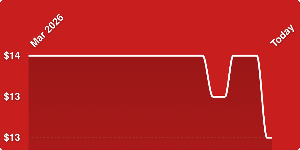 A red background with a line