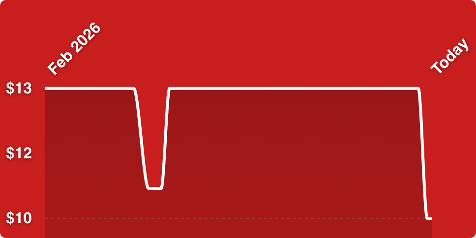 A red background with a line