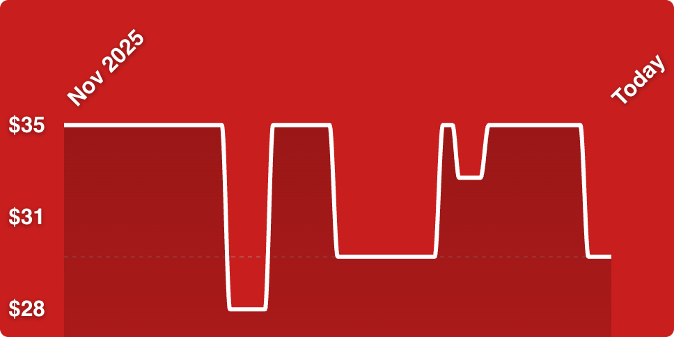 A red background with white lines
