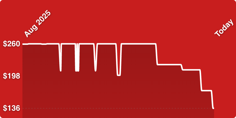 A line of a line on a red background