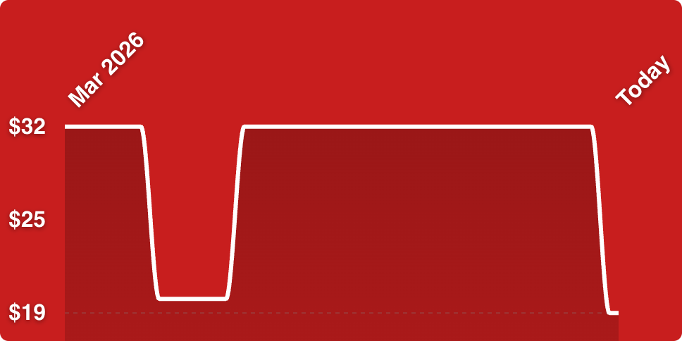 A red background with a white line