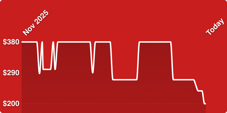 A white line on a red background