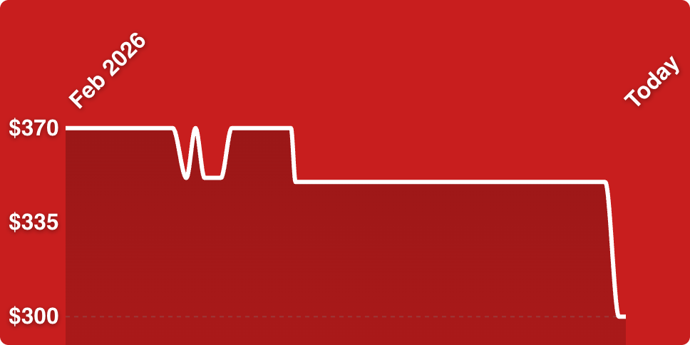 A white line on a red background