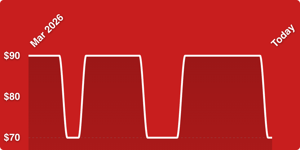 A red background with white lines