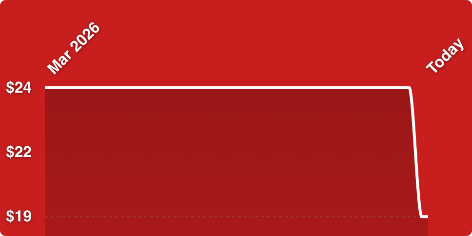 A red rectangular object with white lines