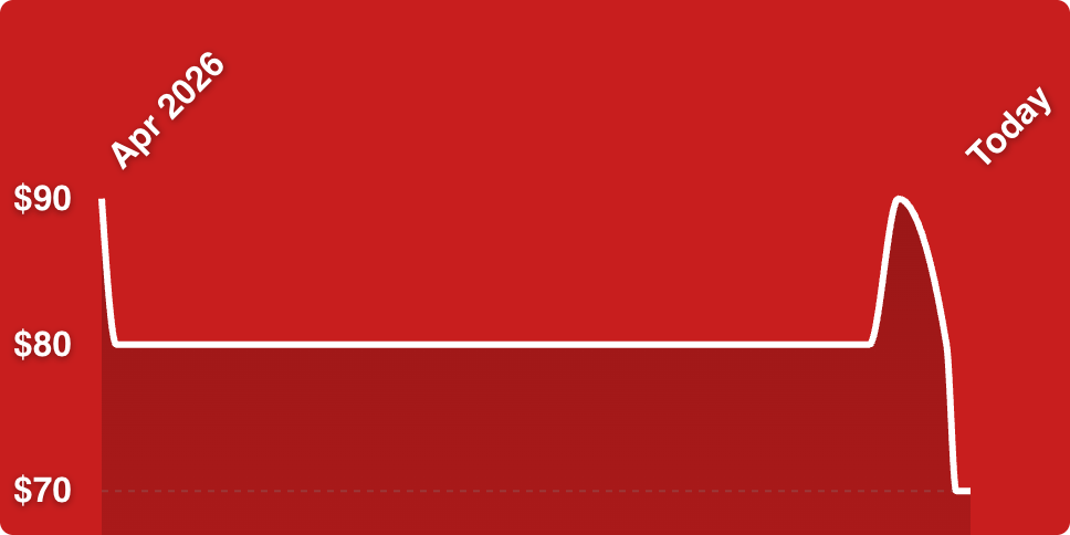 A red and white background