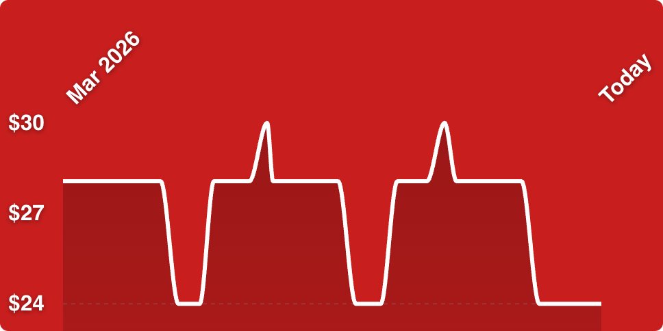 A line drawing of a heart beat