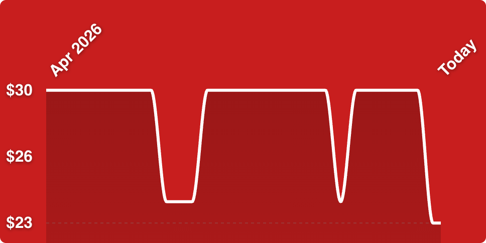 A red background with white lines
