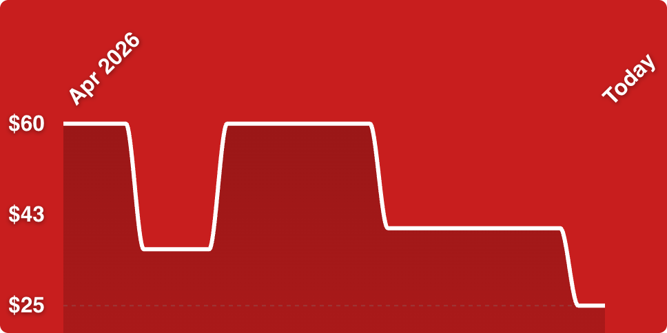 A red line on a red background