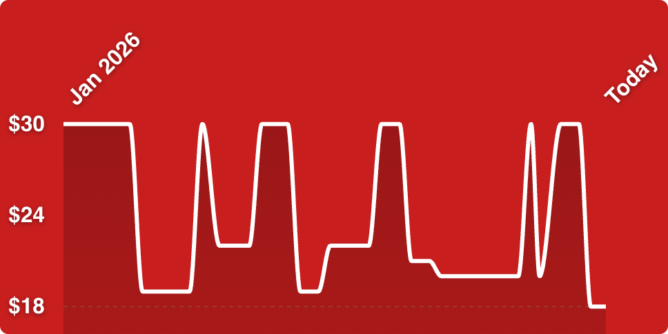 A red background with white lines