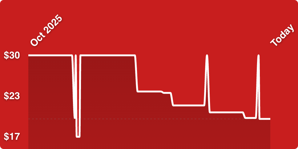A white line on a red background