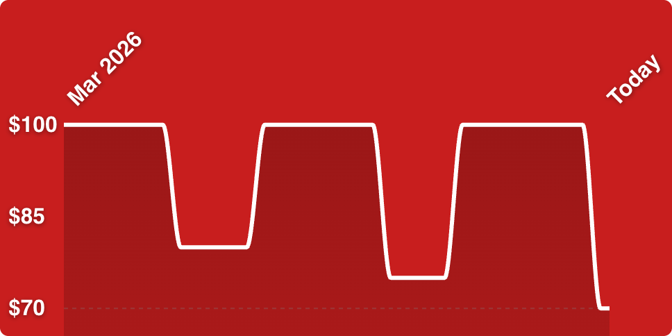 A red background with white lines