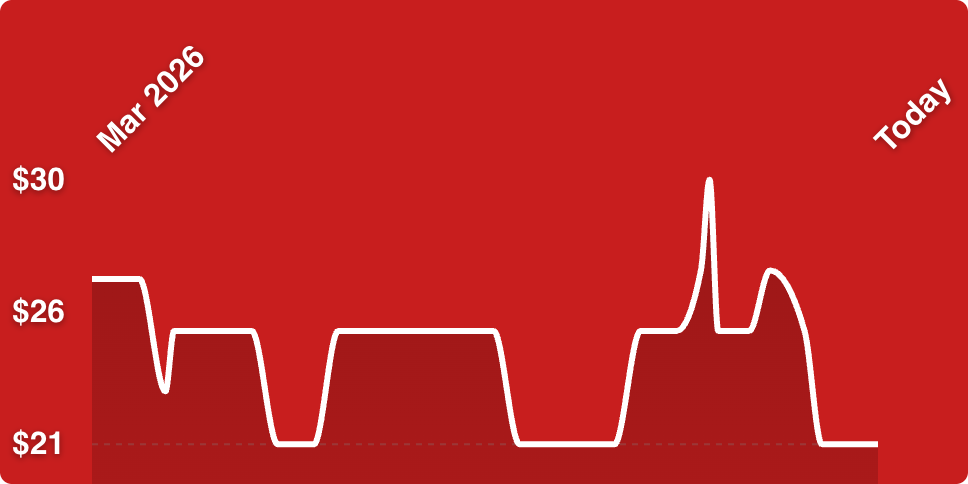 A white line on a red background