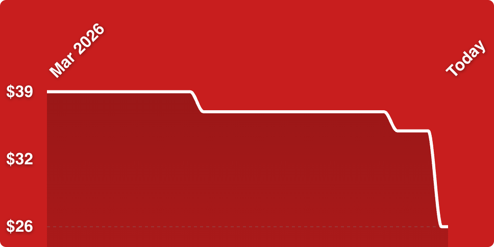 A red background with a white line