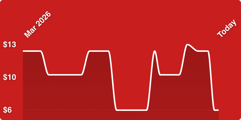 A white line on a red background