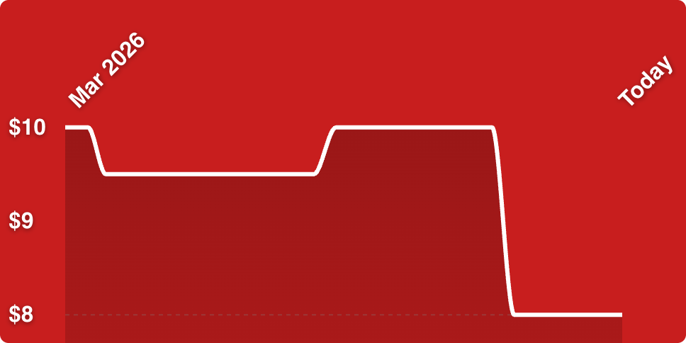 A line drawn on a red background