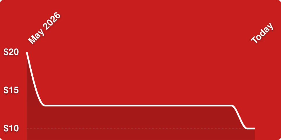 A red background with white lines