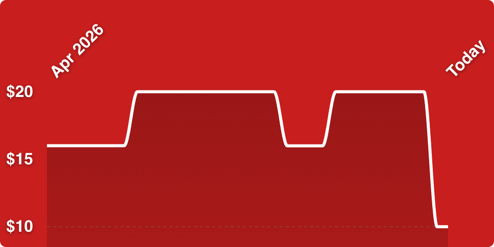 A white line on a red background