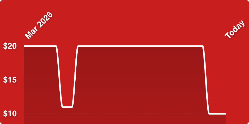 A red background with a line