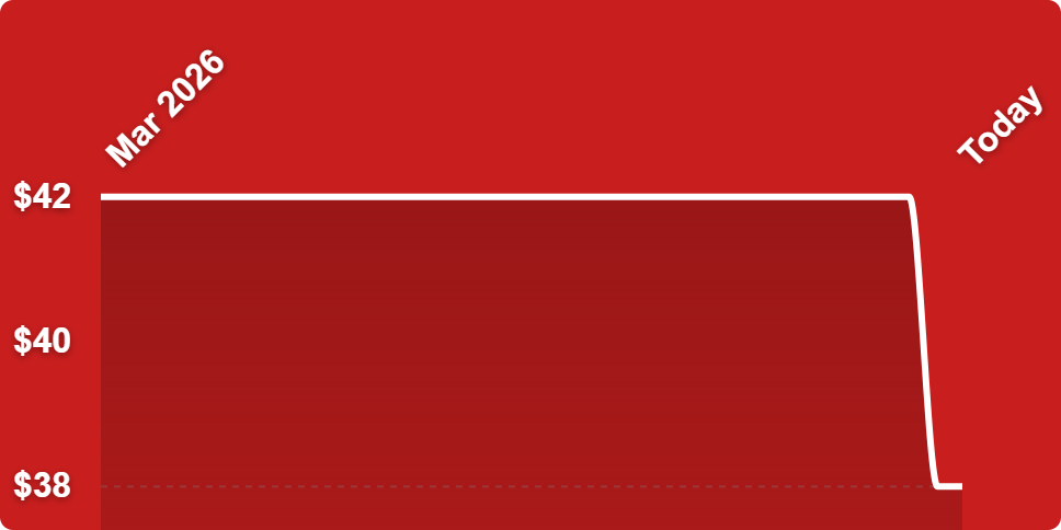 A red rectangular object with white lines