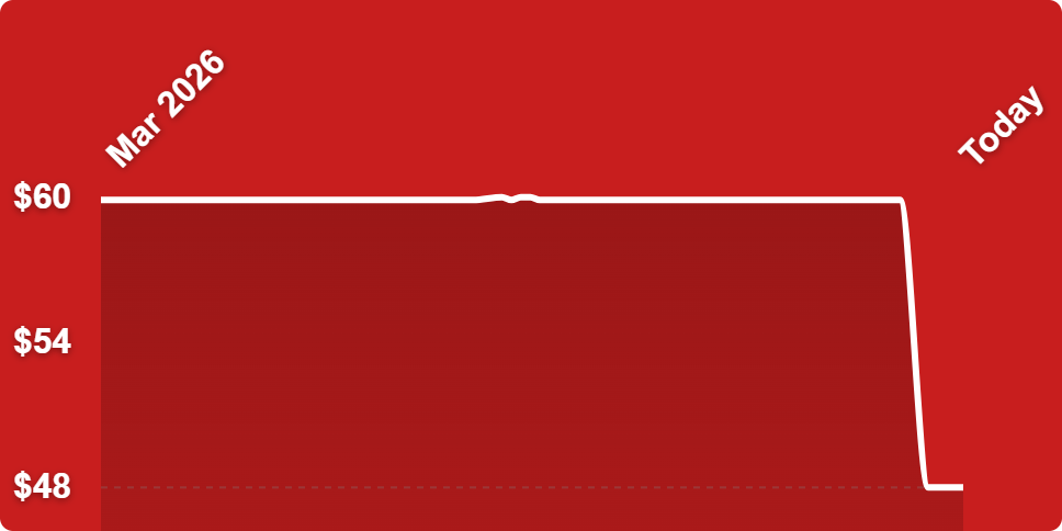 A red background with white lines