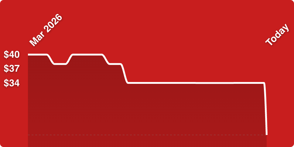A red background with a white line